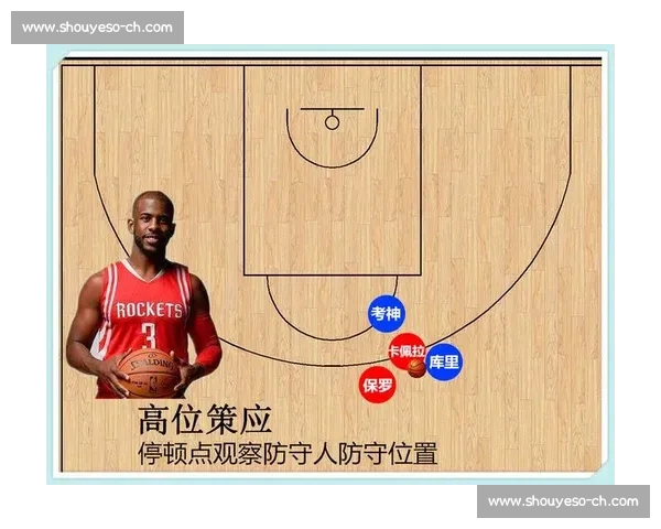 以团队防守为核心的篮球战术研究与实战应用探讨