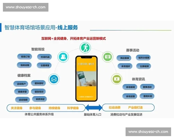 体育管理策略创新与高效运营模式研究与实践探索
