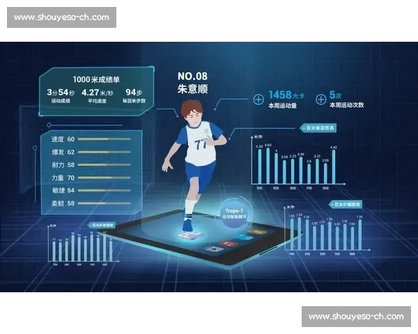 基于智能技术的个人体育健康全程监测与数据分析系统研究
