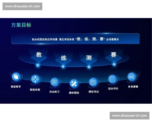 科学系统化体育训练方法提升运动员综合能力研究