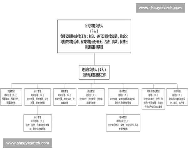 现代体育竞赛规则体系构建与公平性效率安全性的综合研究探讨
