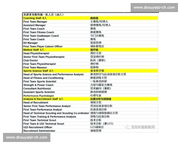 体育科学视角下运动表现提升与运动损伤预防策略研究