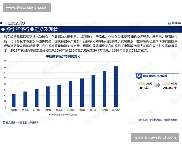 数字经济驱动下体育产业融合创新与区域消费升级协同发展路径研究